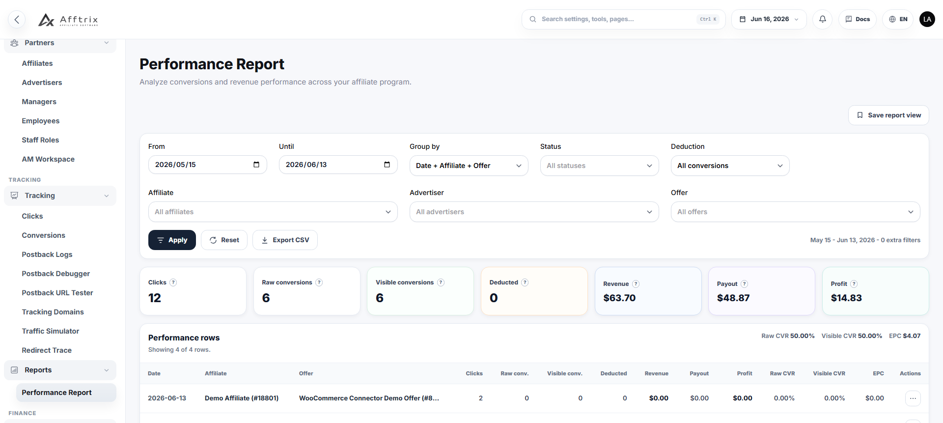 Afftrix performance reporting screen with metrics, filters, and affiliate rows